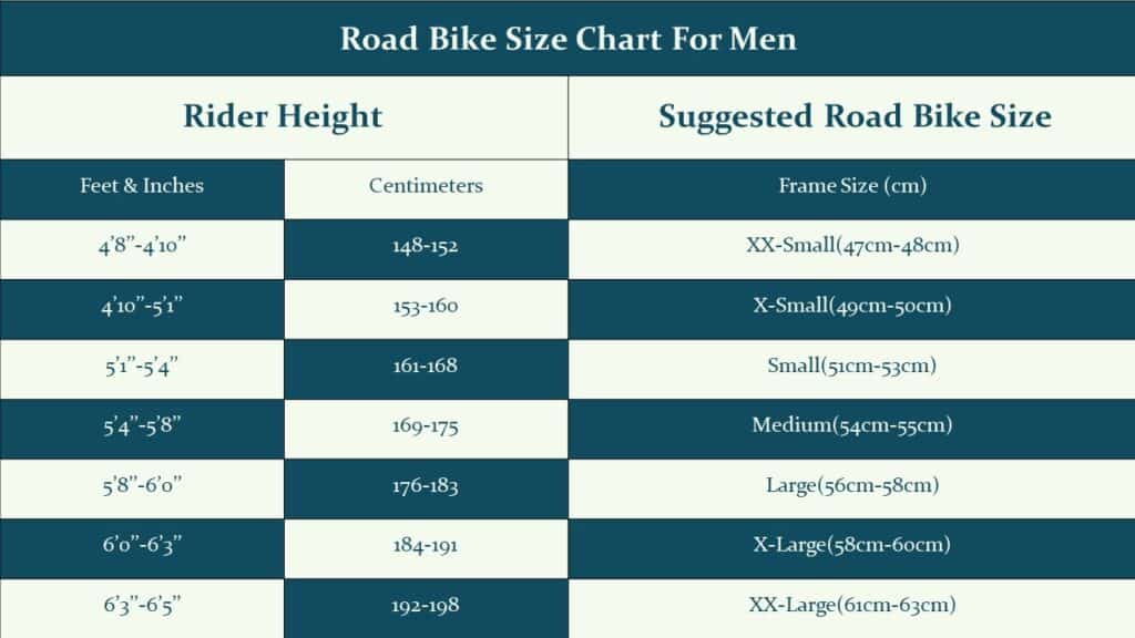 road bike size chart - men FC