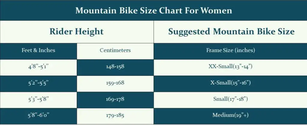 mountain bike size chart - women FC
