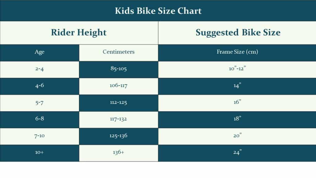 kids bike size chart - FC