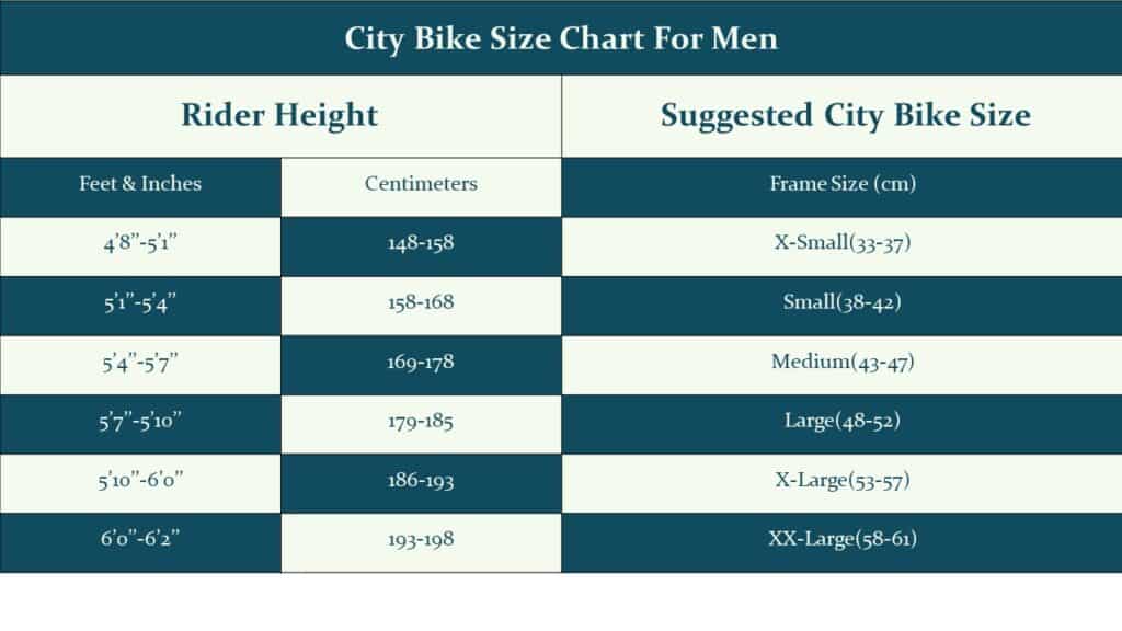 city bike size chart - men FC