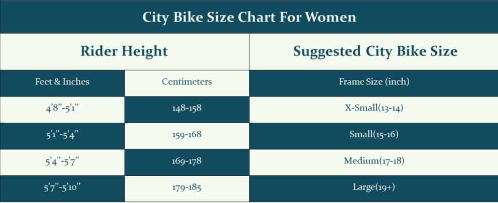 city bike size chart - women FC