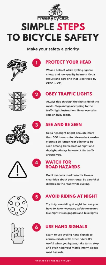 Bicycle safety Infographic